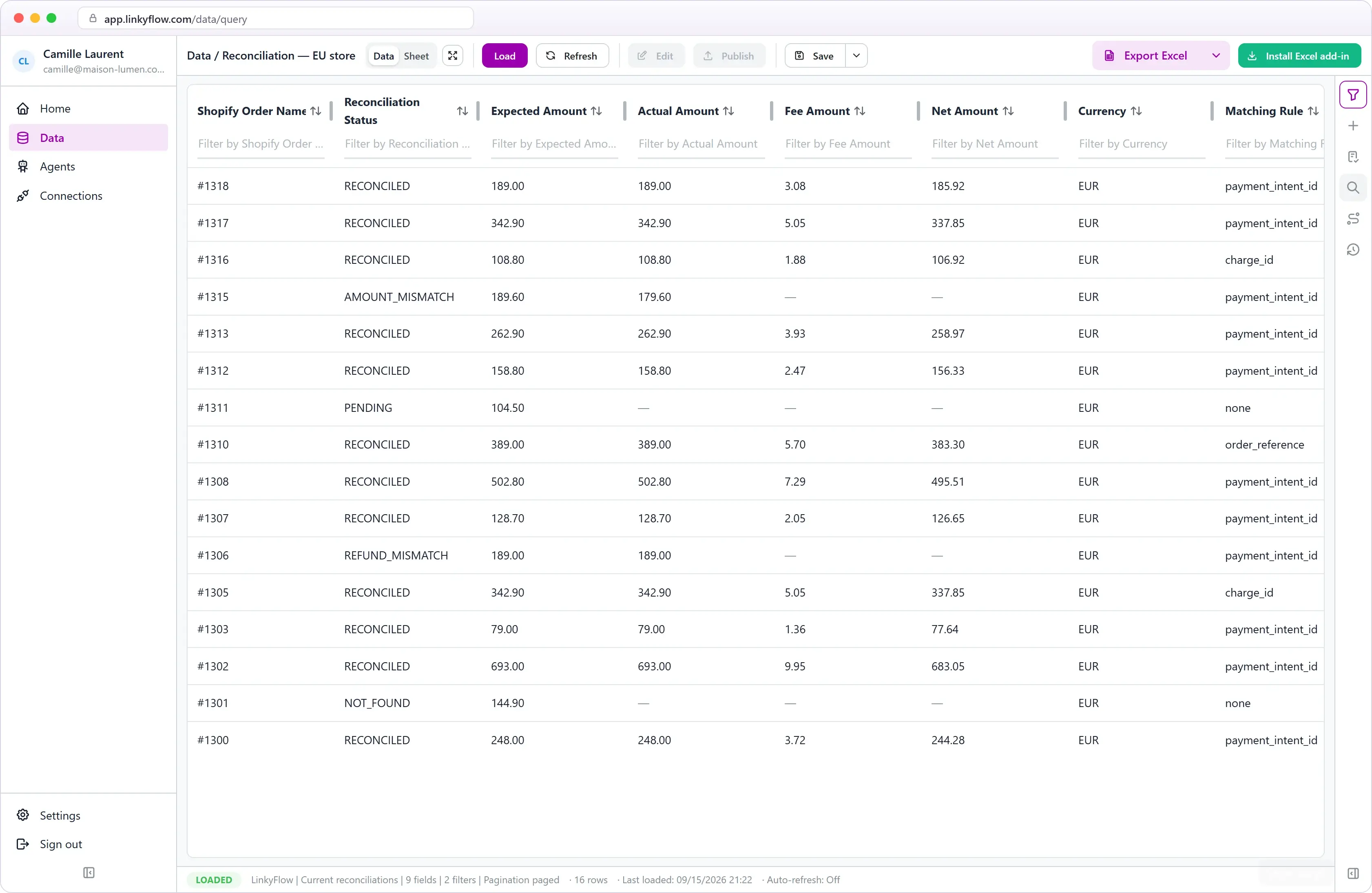 Shopify orders reconciled against Stripe payments in LinkyFlow