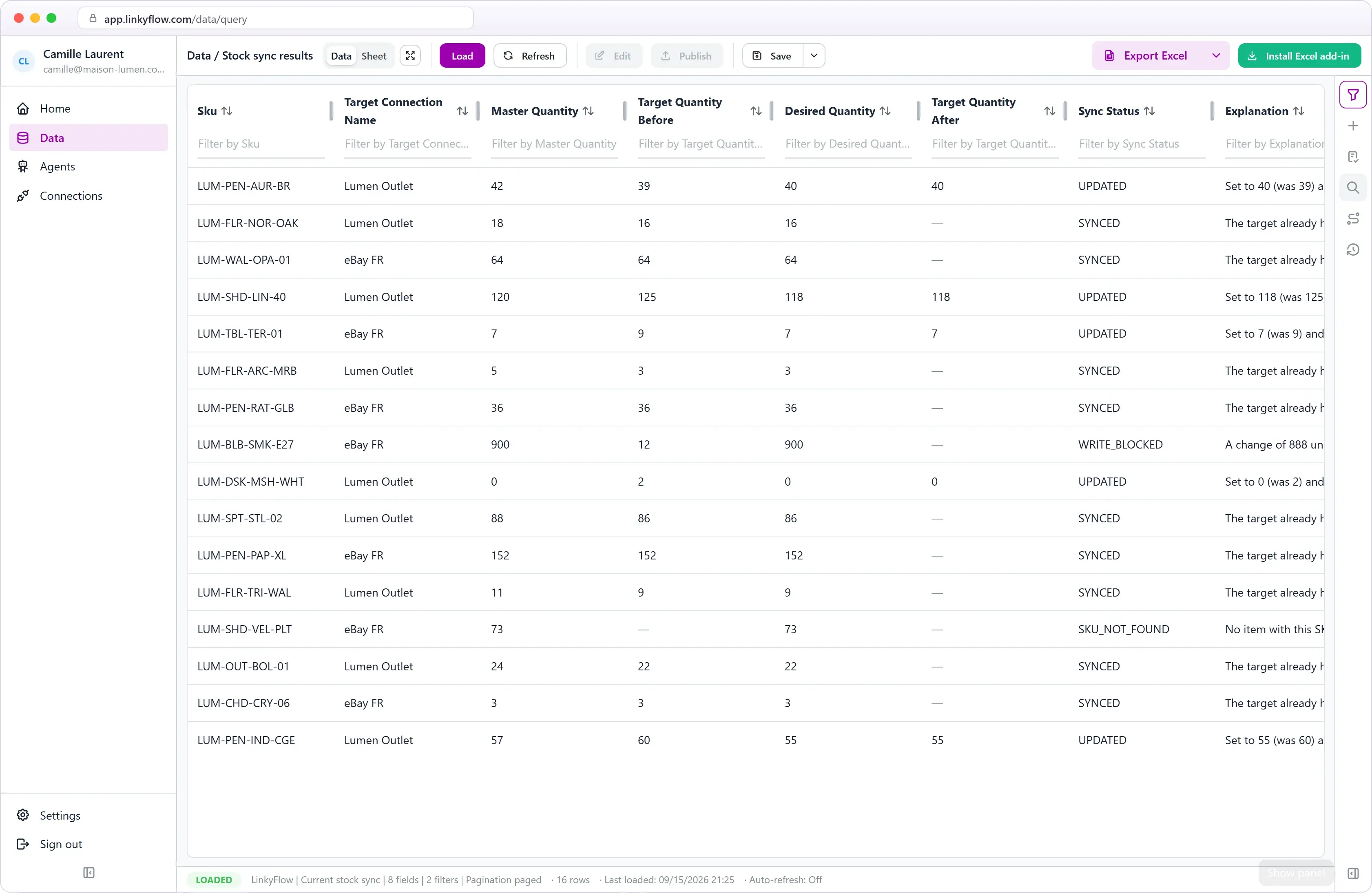 Inventory Stock Sync results for eBay and WooCommerce targets in LinkyFlow