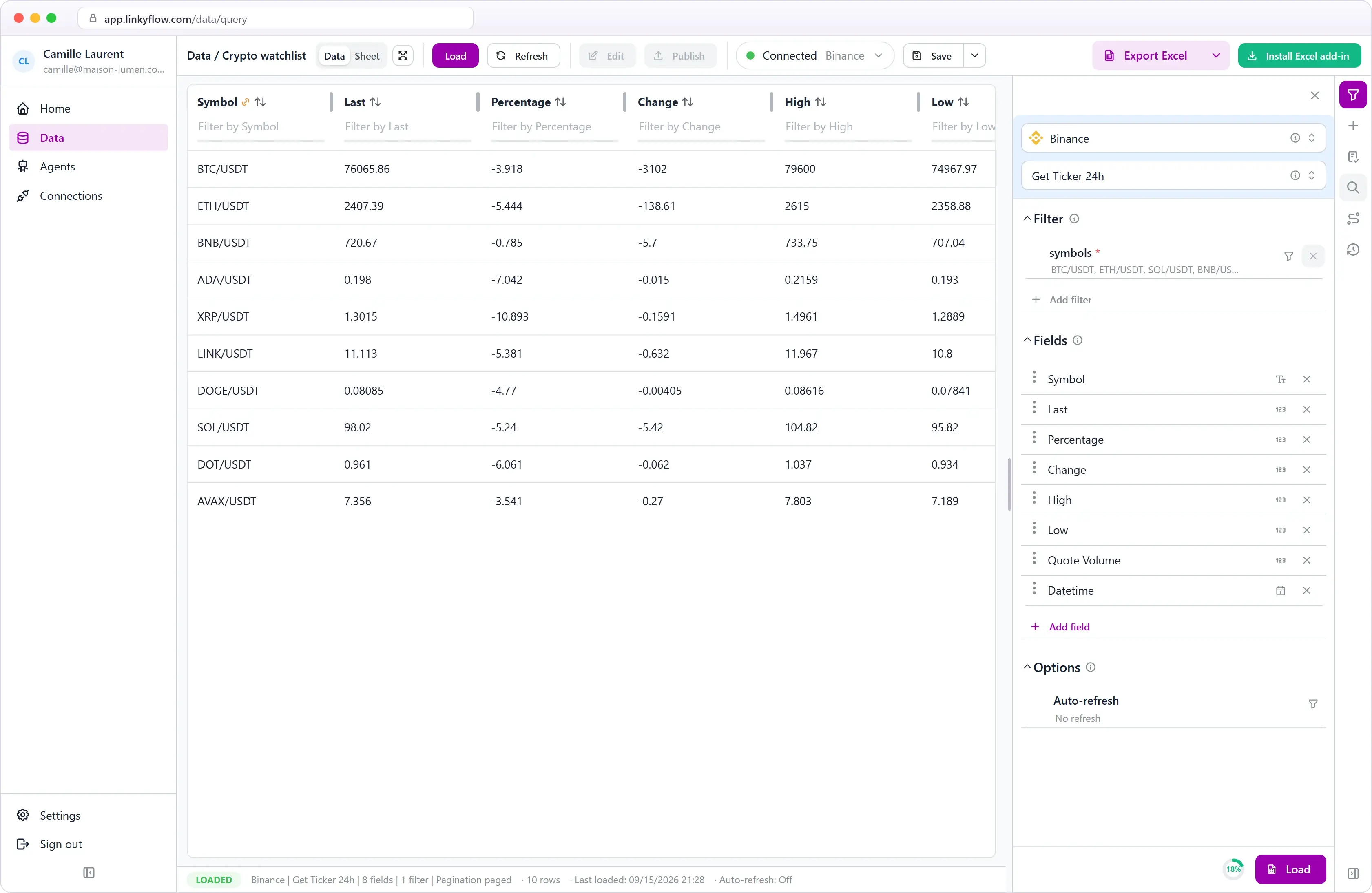 Live Binance watchlist in the LinkyFlow web app