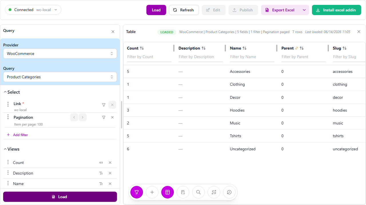 Les catégories de produits de Lila Studio en une vue