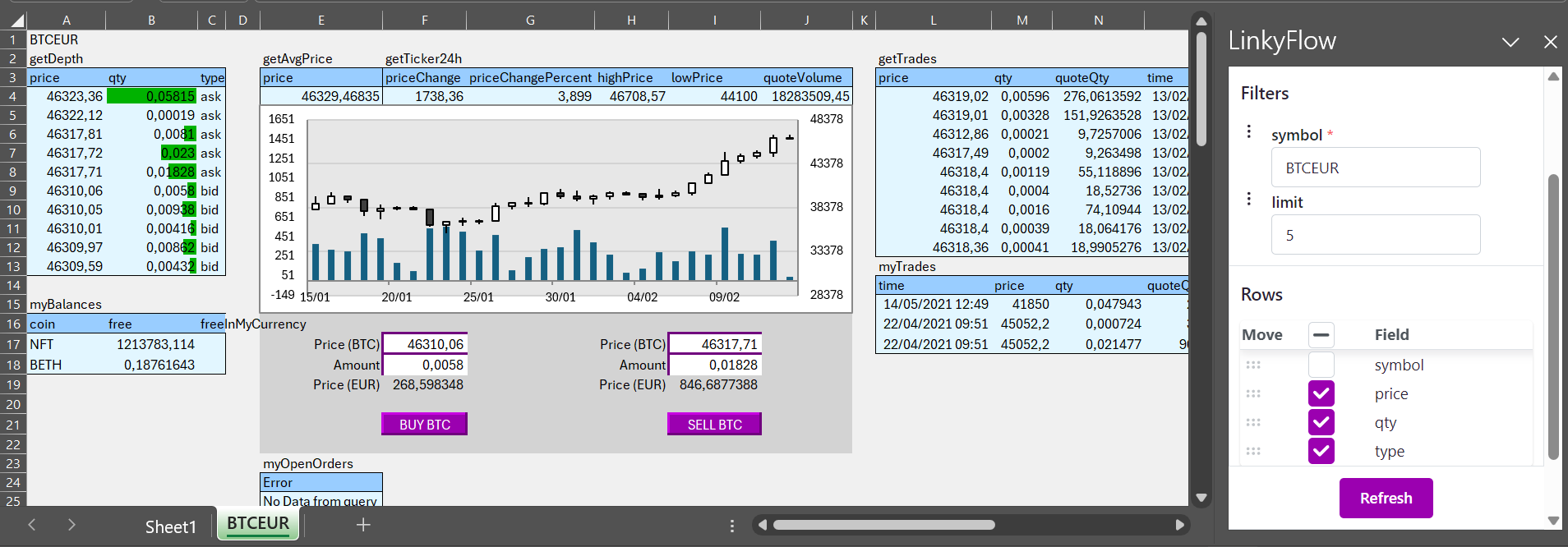 Affichez vos wallets, crypto et exécutez des ordres crypto depuis Excel